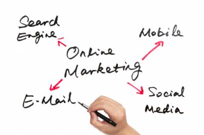 Online Marketing Agencies in Sydney