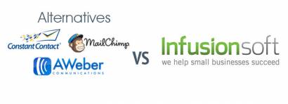 Alternatives to Infusionsoft image by Think Big Online