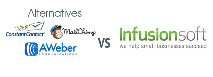 Alternatives to Infusionsoft image by Think Big Online