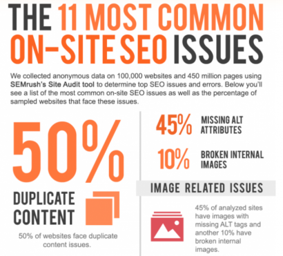 The 11 Most Typical On-page SEO Issues And Errors (Infographic) Featured Image by Think Big Online