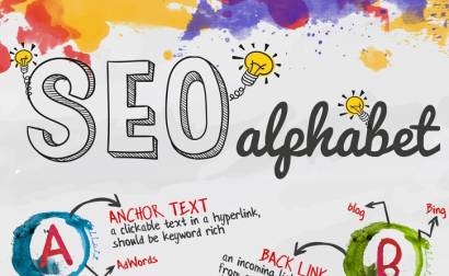 SEO Alphabet featured image