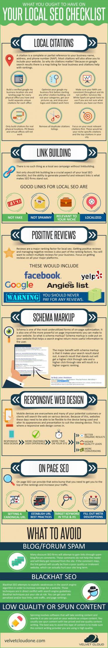 SEO Tips: Your Local SEO Checklist (Infographic) - Think Big Online ...