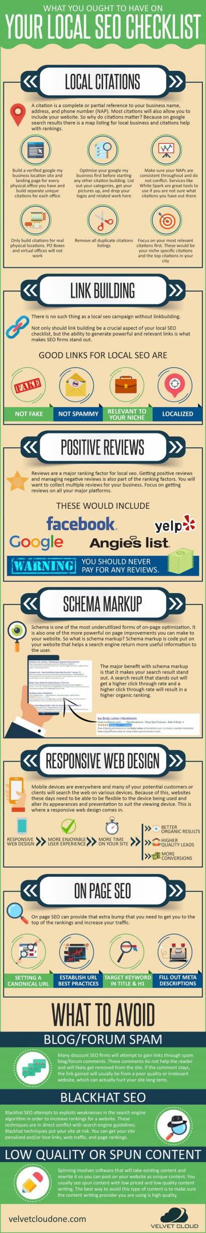 SEO Tips: Your Local SEO Checklist (Infographic) - Think Big Online ...